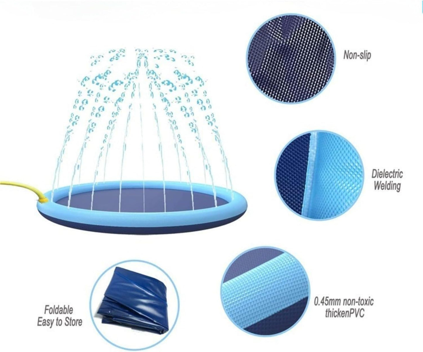 Fidosplash Splash Pad for Dogs Heavy Duty, Foldable Non-Slip Water Play Mat Outdoor Backyard Pool, Cooling Summer Fun Activity for Small Medium Large Breeds Puppies (67'')