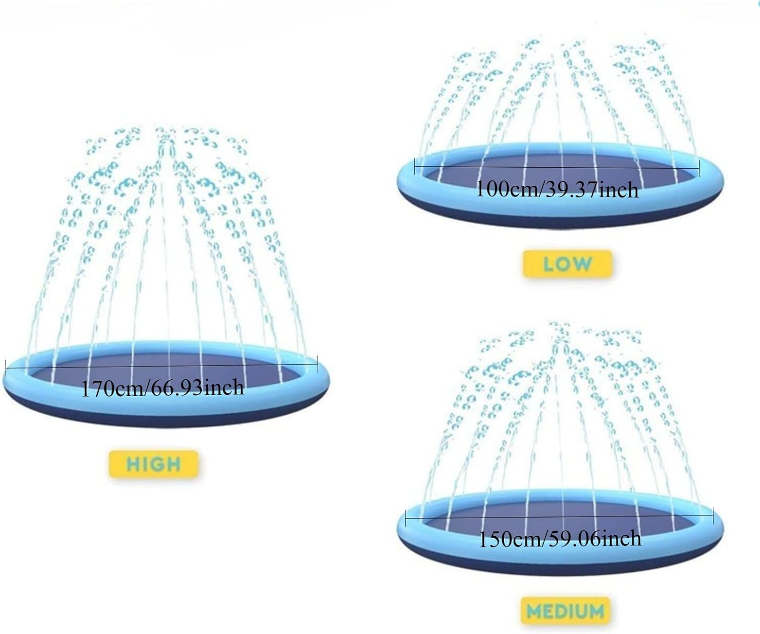 Fidosplash Splash Pad for Dogs Heavy Duty, Foldable Non-Slip Water Play Mat Outdoor Backyard Pool, Cooling Summer Fun Activity for Small Medium Large Breeds Puppies (67'')
